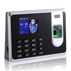 Máy chấm công Ronald Jack T8A 